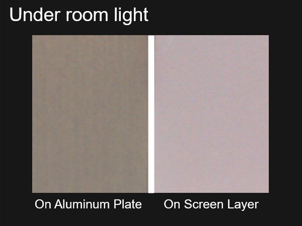 Pressure-sensitive Paint